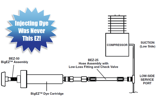 Complete BigEZ - ACR Leak Detection Kit